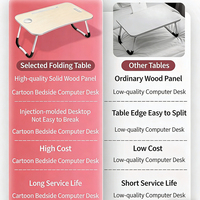 Bureau pliable moderne pour ordinateur portable, bureau à domicile, petite table portable en bois, bureau d'étudiant léger et écologique, expédition rapide