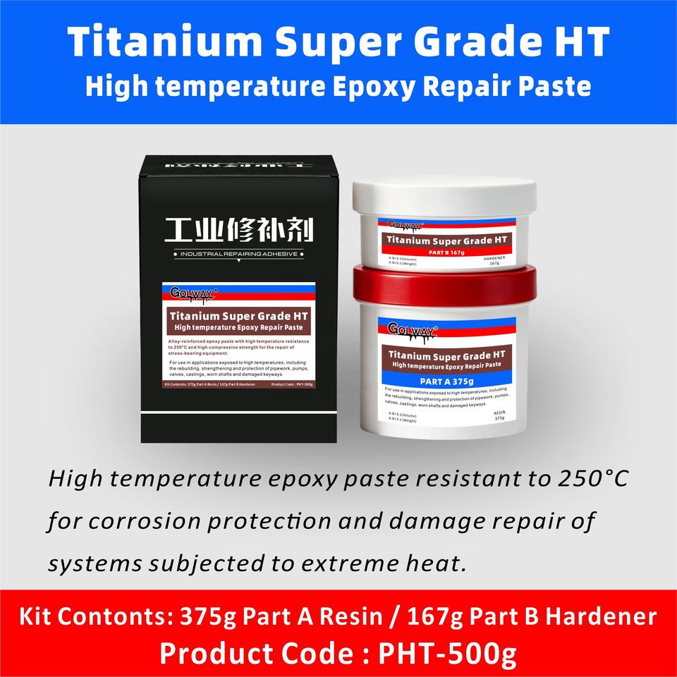 Pipe Classification Formula Pipe Fittings Repair Use Surface Coatings Titanium Epoxy Putty| Alibaba.com