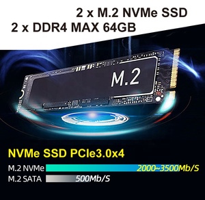 AMD R9 5900hx R7 5800H mini NUC Máy tính chơi Game PCS 8 lõi máy tính để bàn chơi game mini PC SSD mini Tree 64GB sử dụng máy tính xách tay 8 lõi <span class=keywords><strong>DDR4</strong></span> - Product Image 2