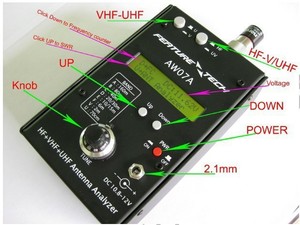 ใหม่วิทยุคลื่นสั้น 160M HF/VHF/UHF ความต้านทาน SWR เครื่องวิเคราะห์เสาอากาศ AW07A 1.5-490MHZ - Product Image 2