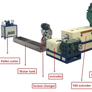 Plastic Recycling And Granulation Line