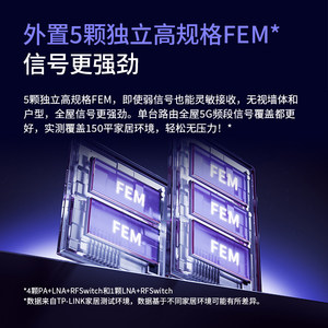 TP-LINK 6430 BE6400 5G WiFi7 Gigabit per <span class=keywords><strong>Casa</strong></span>, Alta Velocità, Porte 2.4G 2.5G, Penetra le Pareti, Copertura Completa per Grandi Appartamenti, Nuovo Wireless - Product Image 3