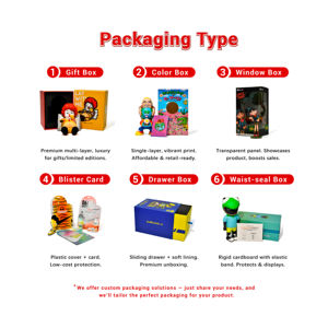 Produsen Figur Kartun 2D untuk Mainan, Figur Aksi PVC 3D Buatan Khusus - Product Image 5