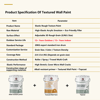 Peinture texturée élastique à base d'eau, couleur personnalisée, finition pour façades extérieures, villas, hôtels et immeubles d'appartements