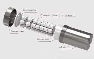 Centrífuga de Difracción de Rayos X para Laboratorio XRD F-XRD180, Alta Precisión, Protección IP55, Regulación de Velocidad Continua, 220V/110V, 3 Años de Garantía - Product Image 5