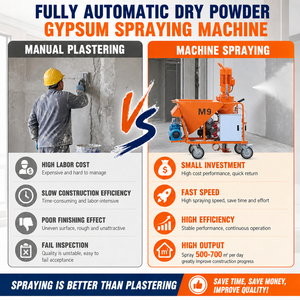 Máquina <span class=keywords><strong>de</strong></span> Pulverización <span class=keywords><strong>de</strong></span> <span class=keywords><strong>Yeso</strong></span> en Polvo Seco Totalmente Automática Marca SG M9, Motor <span class=keywords><strong>de</strong></span> 5.5KW, Alta Eficiencia para Paredes Interiores/Exteriores, Gran <span class=keywords><strong>Venta</strong></span> - Product Image 2