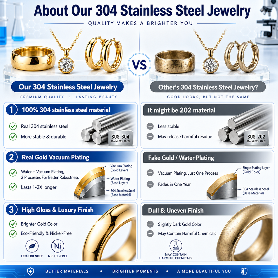 Electroplating Samples STKR21 Twisted Cable Green Cubic Zirconia Ring 14K Gold PVD Plated 304 ...