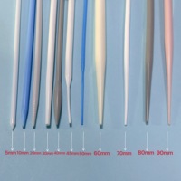 Dilatateur urétral médical jetable personnalisé en plastique, cathéter, gaine en LDPE/PVC/Pebax/TPU avec embout façonné