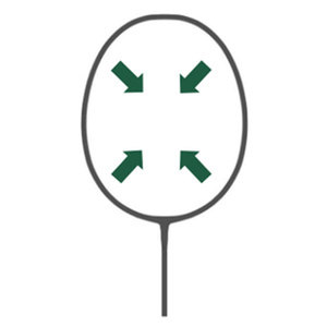 Supports <span class=keywords><strong>de</strong></span> raquettes <span class=keywords><strong>de</strong></span> <span class=keywords><strong>badminton</strong></span> <span class=keywords><strong>haut</strong></span> <span class=keywords><strong>de</strong></span> <span class=keywords><strong>gamme</strong></span>, légers et hautement élastiques, pour raquettes professionnelles entièrement en carbone avec poignée en PU et caractéristiques souples - Product Image 3