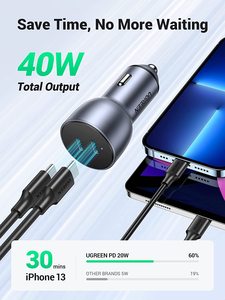 อะแดปเตอร์ชาร์จเร็วแบบคู่ USB C 60W รุ่น CD213 ใช้งานร่วมกับ CD213/70594 รองรับกำลังไฟสูงสุด 60W - Product Image 4