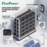 Batería de respaldo FirstPower FP12200 12V20Ah AGM VRLA de descarga estable y alta seguridad para equipos médicos