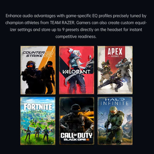 หูฟังเกมมิ่งไร้สาย Razer BlackShark V3 Tri-Mode พร้อมระบบเสียง THX Spatial Audio แบบครอบหู สำหรับอีสปอร์ต, หูฟัง 5.3 สำหรับพีซี - Product Image 2