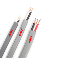 Kabel Listrik Tegangan Menengah Bersertifikat PSE VVF Fleksibel Berisolasi PVC dengan Selubung PVC Multi Inti 1.6mm 2.6mm untuk Konstruksi Daya