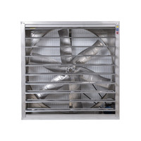 Ventilateur axial de type mural antidéflagrant Ventilateur d'extraction de ventilation en acier inoxydable Grande taille 1530*1530