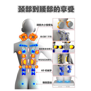 Massage Cushion Full Body Neck Back Hip Waist Legs Acupressure Kneading Tapping USB Rechargeable Home Use - Product Image 3