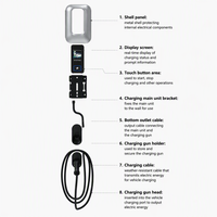 Station de recharge murale pour véhicules électriques AC 7/11/22kW OCPP1.6 Type 2 16A IP55, normes CE, produit neuf