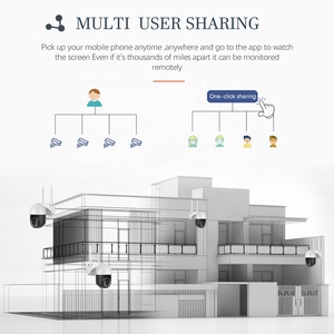 <span class=keywords><strong>Kit</strong></span> de caméra de vidéosurveillance <span class=keywords><strong>sans</strong></span> <span class=keywords><strong>fil</strong></span> 3MP HD avec vision nocturne PTZ WIFI Caméra de sécurité IP 4CH P2P NVR <span class=keywords><strong>Kit</strong></span> de vidéosurveillance - Product Image 6