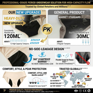 Hygieia Culottes menstruelles super absorbantes 120 ml pour flux abondant, sous-vêtements menstruels imperméables pour la nuit, culottes en coton grande taille - Product Image 4