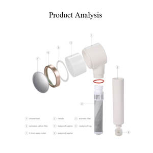 Filtro de ducha revitalizante de alto rendimiento para uso doméstico mejora drásticamente la condición de las uñas del cabello de la piel reduce la caspa Eczema - Product Image 6