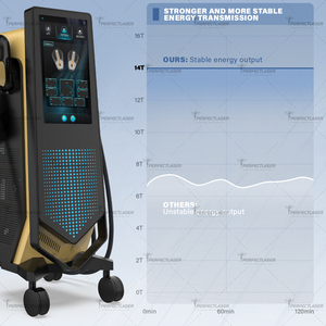 Appareil EMS Neo de stimulation musculaire par radiofréquence, 4 poignées, 5000W haute puissance, 14 Tesla, stimulation musculaire électromagnétique, appareil Zero - Product Image 5