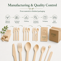 Ensemble de couverts en bois avec logo personnalisé, couteau, fourchette et cuillère jetables, 100% naturels, compostables, écologiques, vaisselle pour mariage
