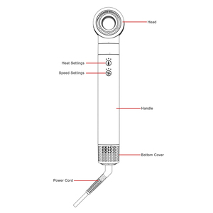 Professionnel personnalisé 5 en 1 haute puissance pliable peigne à Air chaud sèche-cheveux ionique Salon de beauté <span class=keywords><strong>Flexstyle</strong></span> sèche-cheveux brosse - Product Image 6