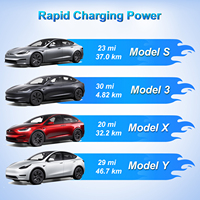 Nouvel adaptateur de connecteur Tesla EV, chargeur rouge Tesla CEE, prise Schuko, prise femelle 5 broches pour Tesla EV
