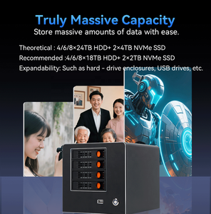 Mini <span class=keywords><strong>PC</strong></span> NAS avec 4/6/8 baies SATA, Intel N100 N150, 2.5G I226V, 10G AQC, 3 ports Ethernet, RAID, serveur de stockage en réseau - Product Image 5
