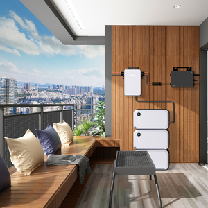 แผงโซลาร์เซลล์แบบยืดหยุ่น OMMO 200W ประสิทธิภาพสูง ผลิตจากซิลิคอนโมโนคริสตัลไลน์ สำหรับระเบียงบ้าน ระบบแผงโซลาร์เซลล์พลังงานแสงอาทิตย์ - Product Image 6