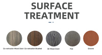 Service OEM/ODM, prix direct usine, certifié CE, haute qualité, ensemble de panneaux de clôture en composite bois-plastique blanc de 8 pieds, clôture WPC