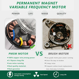 <span class=keywords><strong>Pompe</strong></span> à Eau Solaire Centrifuge Auto-Amorçante de Surface 1 CV 1,5 Pouce Sans Balais PMSM avec Panneau Solaire - Product Image 4