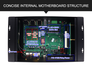 MiniTree PC Industrial Robusto Sin Ventilador <span class=keywords><strong>Intel</strong></span> <span class=keywords><strong>Core</strong></span> <span class=keywords><strong>I7</strong></span> <span class=keywords><strong>7700HQ</strong></span> Quad <span class=keywords><strong>Core</strong></span> 4LAN DDR4 POE 6COM RS485 PCIe RS232 GPIO SIM Barebone en Stock - Product Image 2