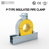 Collier de serrage en PVC durable en forme de U pour système de tuyauterie plastique, projets d'irrigation et de drainage