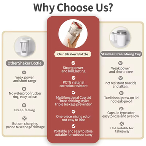 Sức khỏe văn phòng Quà Tặng yên tĩnh USB máy ép trái cây cup, không làm phiền, làm cho Smoothie tại bàn - Product Image 5