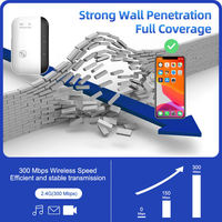 Amplificador de Señal Personalizado Booster Wi-Fi Punto de Acceso Repetidor WLAN 300mbps Repetidor Wifi Inalámbrico 2.4G