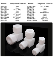 ZDVseal 1/4 x 3/8 po Connecteur coudé à douille en PTFE chimique de type L 8 mm 10 mm – Ne réagit pas aux médias de processus