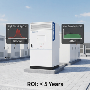 Commercial <b>Energy</b> <b>Storage</b> <b>System</b> 101kWh LFP Battery with 5500+ Cycles & 88% Efficiency - Product Image 1