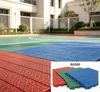 25-Gitter Weichverbindungs-Premium-Verbundbodenplatten