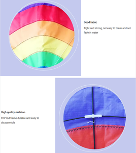 Cometa Weifang personalizada nueva cometa publicitaria para niños y adultos dibujos animados de alta calidad La brisa es fácil de volar. - Product Image 6