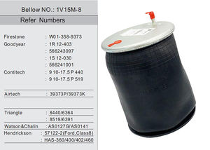 Пружина пневматической подвески для грузовика Airtech 39373P/39373K/Firestone W01-358-9373 / Goodyear 1R12-403 / Contitech 910-17. 5p440 - Product Image 5