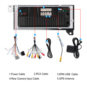 วิทยุติดรถยนต์ Podofo ขนาด 6.86 นิ้ว ระบบ Android 4+64G รองรับ Wireless Carplay สำ<span class=keywords><strong>ห</strong></span>รับรถ Jeep/Chrysler/Dodge พร้อม WIFI GPS <span class=keywords><strong>ห</strong></span>น้าจอ IPS สำ<span class=keywords><strong>ห</strong></span>รับรถยนต์ OEM - Product Image 4