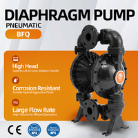 GODO BFQ-50Q Pompes pneumatiques à membrane en fonte nodulaire de haute qualité pour l'industrie Pompe double pneumatique