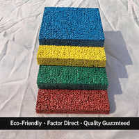 Colle aliphatique pour EPDM Runsure Heavy Duty, livraison rapide en Arabie Saoudite et aux Émirats arabes unis, qualité certifiée ISO, choix sûr et fiable.