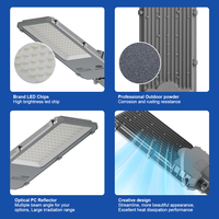Lampu Jalan LED CET-140A Hemat Energi Harga Terjangkau IP66 dengan Penutup Aluminium 150W-300W Garansi 3 Tahun