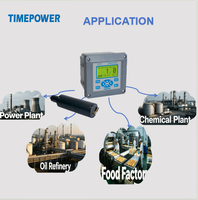 TP1802 Suspended Solids Analyzer ISO7027 Infrared Light Anti-Color Interference for Wastewater Plant Online Monitoring
