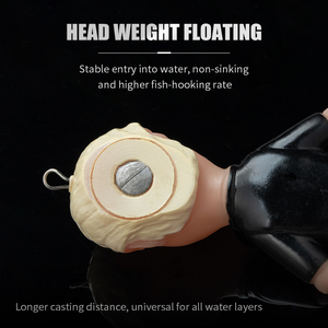 <span class=keywords><strong>Esca</strong></span> da Pesca Topwater con Elica, in Plastica Dura, 130mm 20g/18g, Esche Morbide a Forma di Cartone Animato <span class=keywords><strong>per</strong></span> Bass, Luccio, Musky, Acqua Dolce - Product Image 2