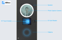 Machine tout-en-un pour photos de passeport, cartes d'identité et permis de conduire, adaptée aux administrations, aux centres d'immigration et aux centres citoyens