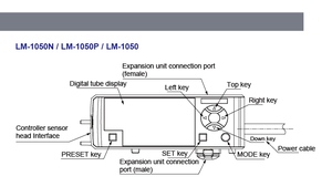 Module de capteur de déplacement laser de remplacement IL-600 HG-C RS485 avec sortie analogique NPN PNP, interrupteur laser - Product Image 5