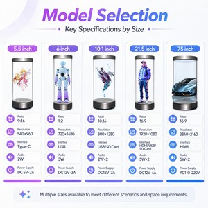 จอแสดงผลโฮโลแกรมทรงกระบอกขนาด 10.<span class=keywords><strong>1</strong></span> นิ้ว AI <span class=keywords><strong>Avatar</strong></span> 3D Holobox หลอดโฮโลโปร่งใส สำหรับการต้อนรับอัจฉริยะ ร้านค้าปลีก พิพิธภัณฑ์ และนิทรรศการ - Product Image 5