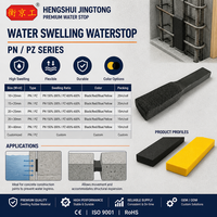 Bande hydrophile gonflable 10x20mm pour l'étanchéité des joints de béton dans les tunnels et les travaux de sous-sols